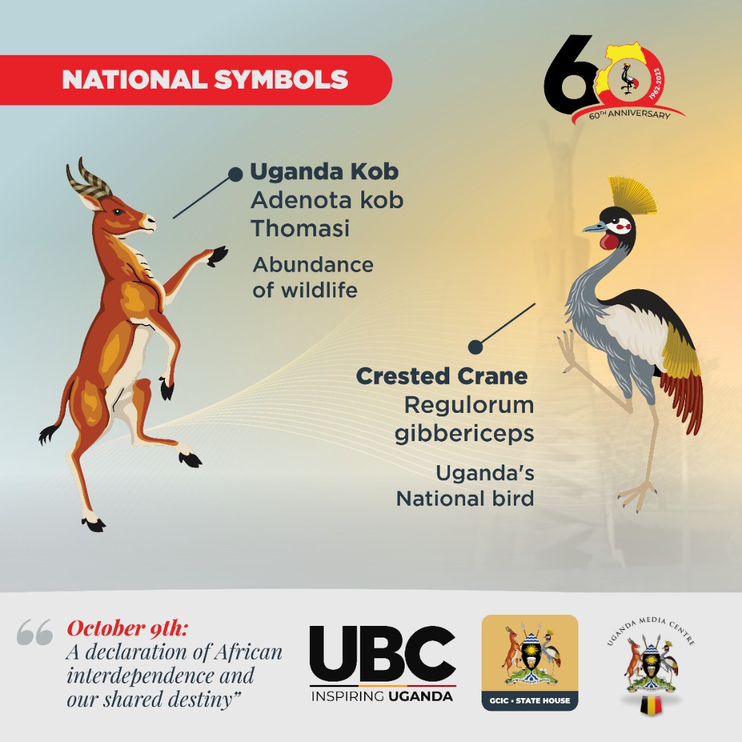 Crested crane, Uganda's national bird and Ugandan Kob featured on the coat of arms